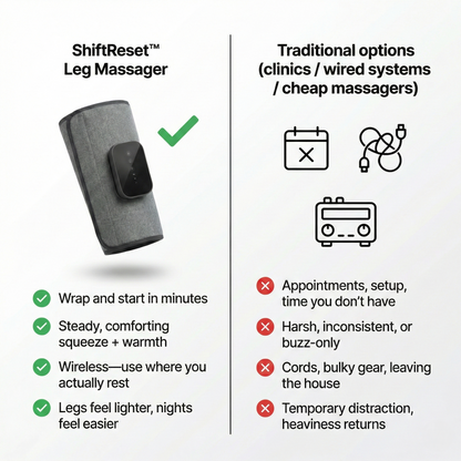ShiftReset™ Leg Massager