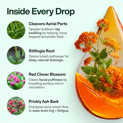 Lymara™ Drainage Drops